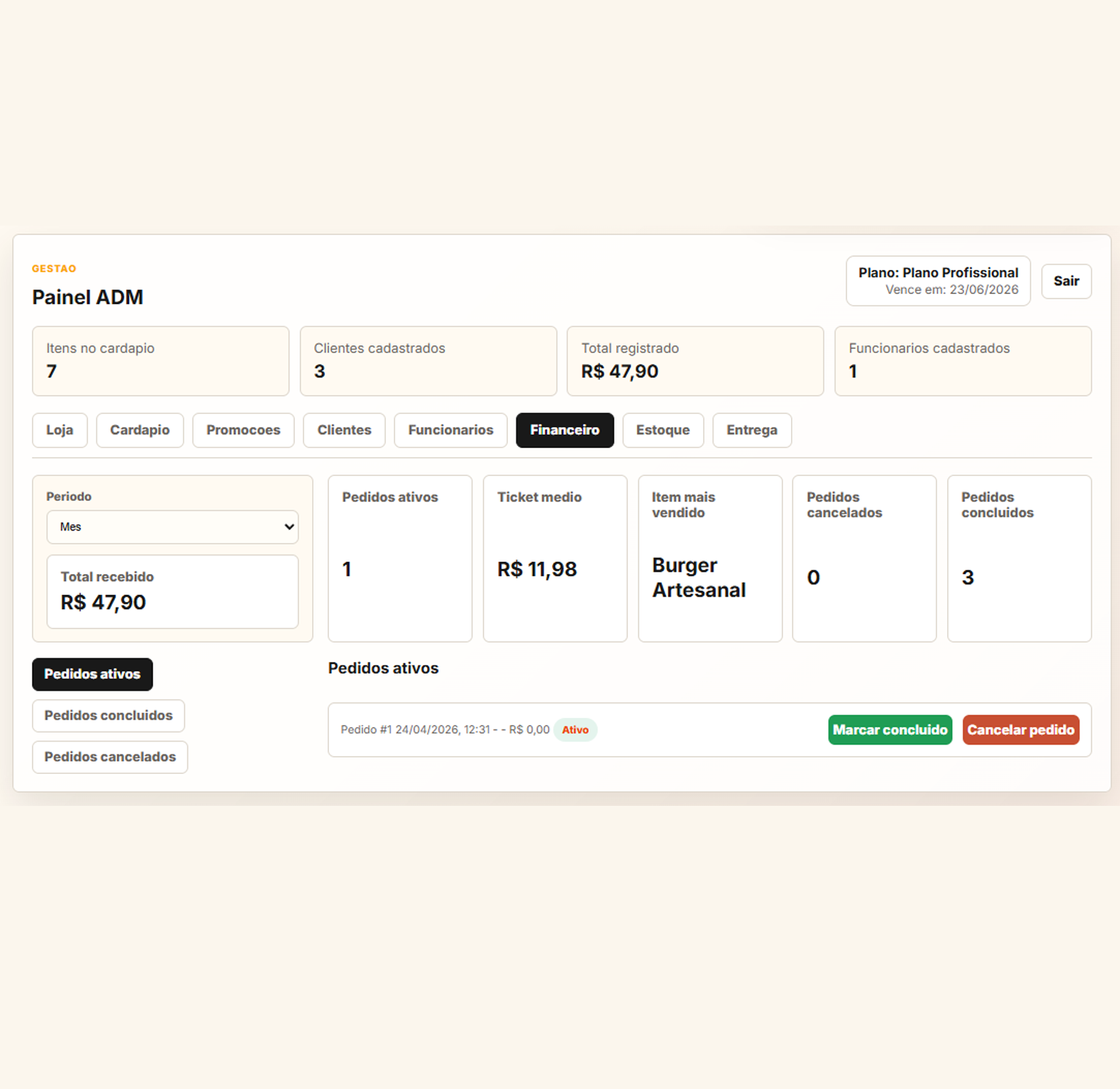 Print do financeiro do painel do cardapio